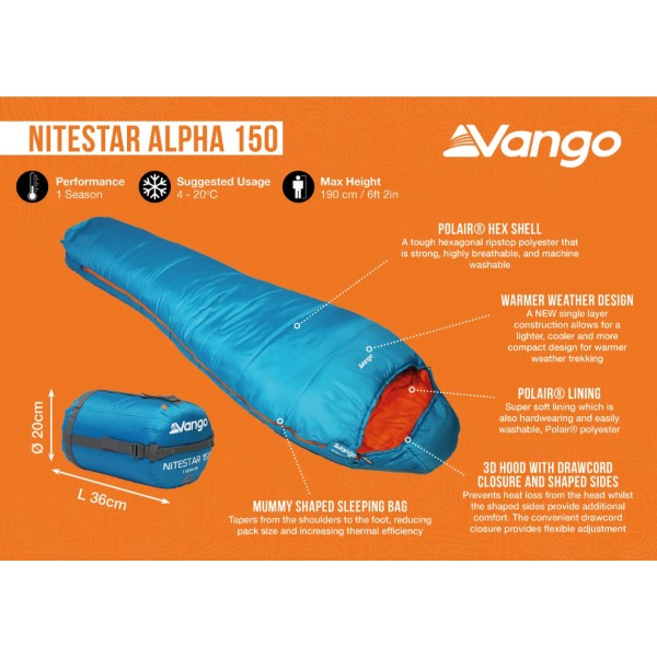 Фото - Спальный мешок Vango Nitestar Alpha 150 Atom Blue (SBTNITEST000010)