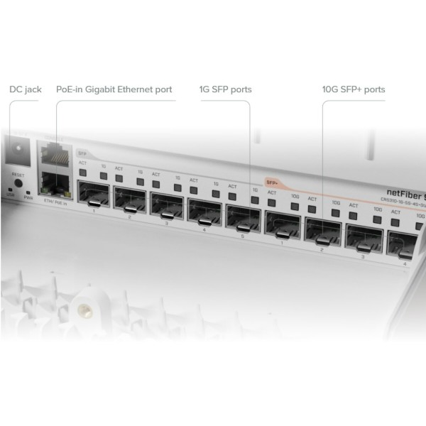 Фото - Коммутатор локальної мережі (Switch) MikroTik CRS310-1G-5S-4S+Out