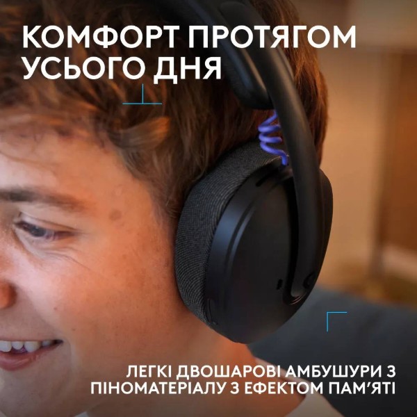 Фото - Гарнитура беспроводная игровая Logitech G325 LightSpeed Black (981-001524)
