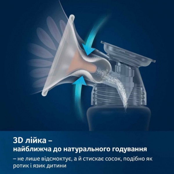 Фото - Электрический молокоотсос Lovi двухфазный Expert 3D Pro (50/070exp)