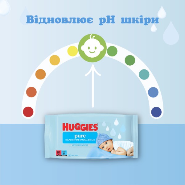 Фото - Влажные салфетки для грудничков Huggies Pure 2+1 (56х3), 168 шт. (5029053550091)