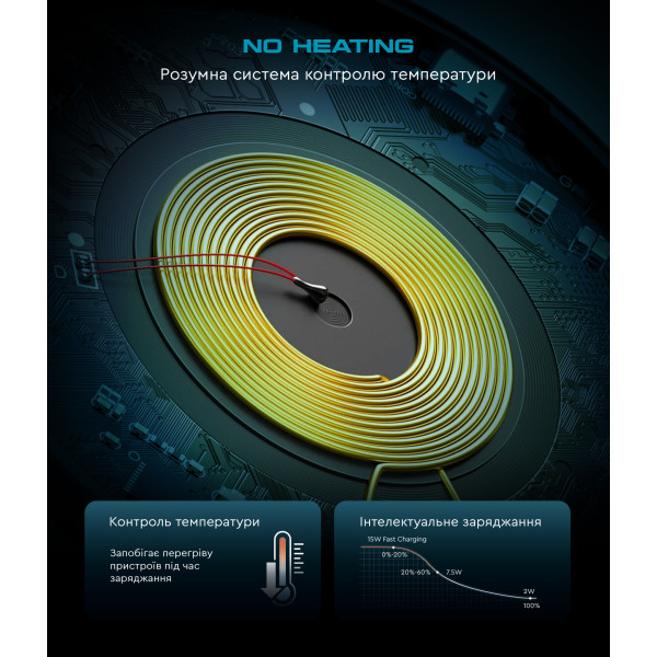 Фото - Бездротовий зарядний пристрій Armorstandart Resolute Power AWC-44 Square 15W Black (ARM73178)