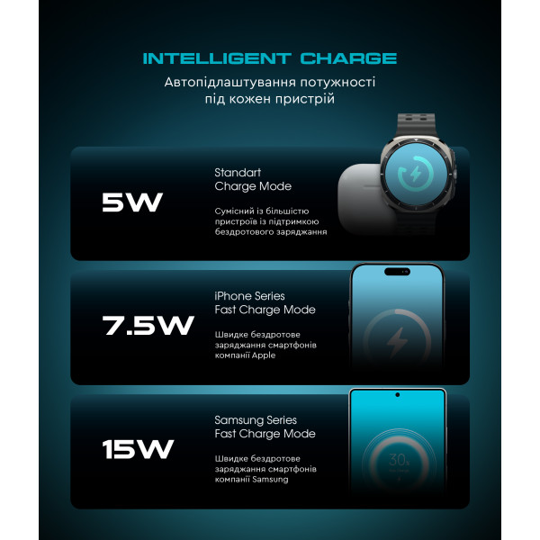 Фото - Бездротовий зарядний пристрій Armorstandart Resolute Power AWC-44 Square 15W Black (ARM73178)