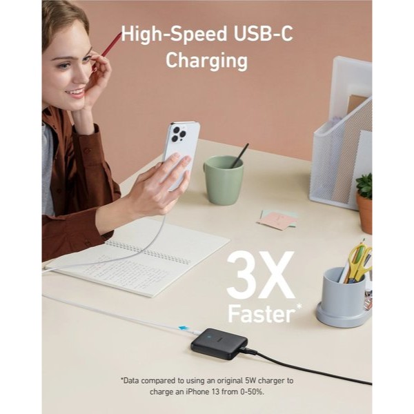 Фото - Мережевий зарядний пристрій Anker PowerPort 543 Atom III Slim 4 65W 2&2xUSB-C PIQ3.0 (A2046G12)