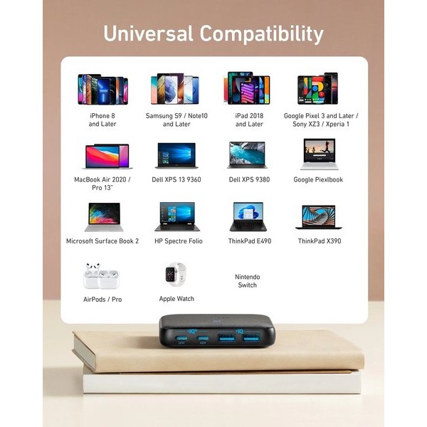 Фото - Мережевий зарядний пристрій Anker PowerPort 543 Atom III Slim 4 65W 2&2xUSB-C PIQ3.0 (A2046G12)
