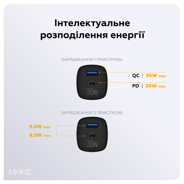 Фото - Мережевий зарядний пристрій MAKE 30W GaN PD + QC3.0  Black (MCW-3021GBK)