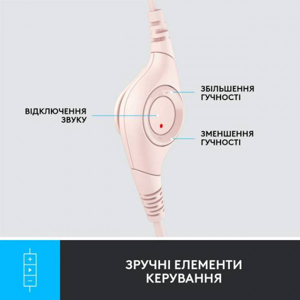Фото - Гарнітура дротова Logitech H390 USB Rose (981-001281)