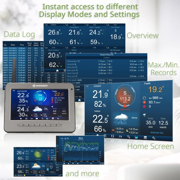 Фото - Метеостанция Bresser Professional WIFI HD TFT Colour Weather Center 7-in-1 Sensor (7003500)