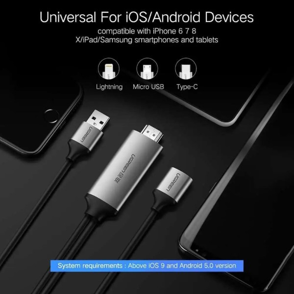 Фото - Перехідник UGREEN CM151 USB to HDMI Digital AV Adapter 1.5m Gray (50291)