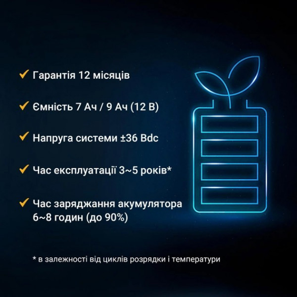 Фото - Аккумулятор для ИБП ENSMART 1KVA RT (ENBEPRT004024C)