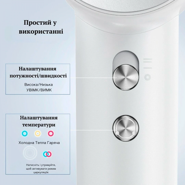 Фото - Фен Laifen Swift Special білий (1HD50-G-EU-WH-004)