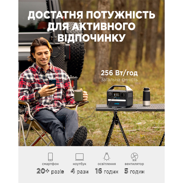Фото - Зарядна станція універсальна Anker PowerHouse 521