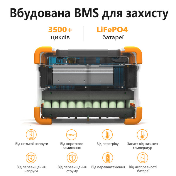 Фото - Зарядна станція універсальна Pecron E600LFP