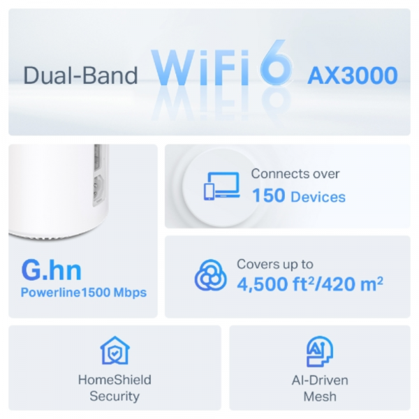 Фото - MESH система WiFi6 TP-Link Deco PX50(3-pack)