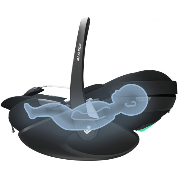 Фото - Автокресло Maxi-Cosi Pebble 360 Pro2 Essential Black