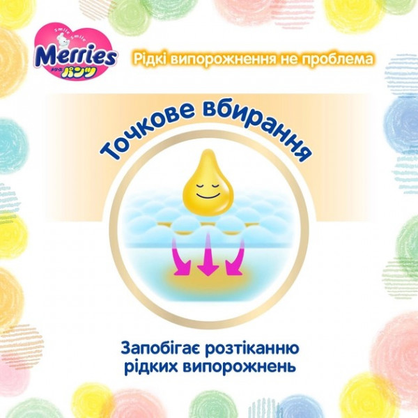 Фото - Одноразові підгузки-трусики MERRIES Розмір M (6-11 кг), 58 шт. (424125)