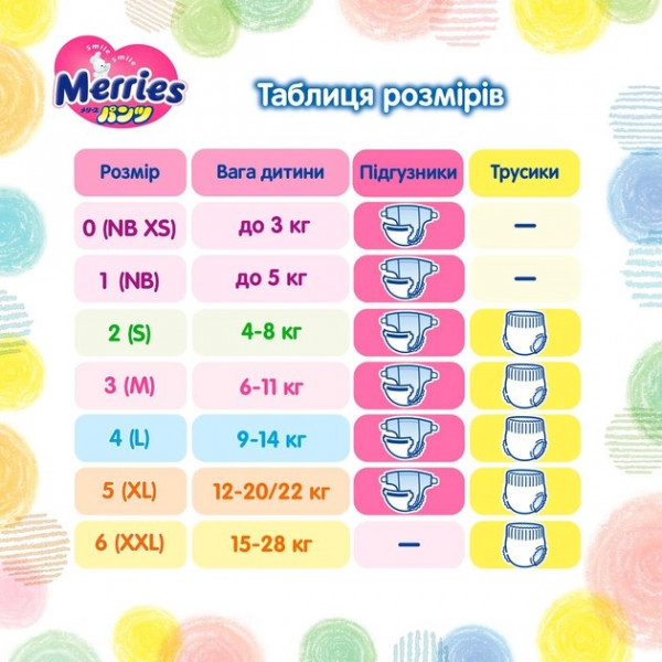 Фото - Одноразові підгузки-трусики MERRIES Розмір M (6-11 кг), 58 шт. (424125)