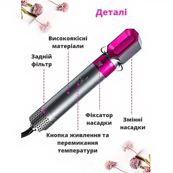 Фото - Уценка - Стайлер INSPIRE WT-618 5в1