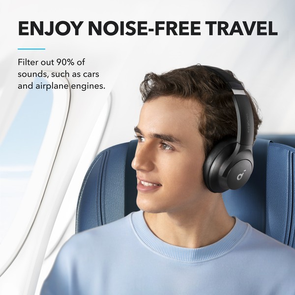 Фото - Навушники повнорозмірні бездротові Anker SoundCore Q20i Black (A3004G11)