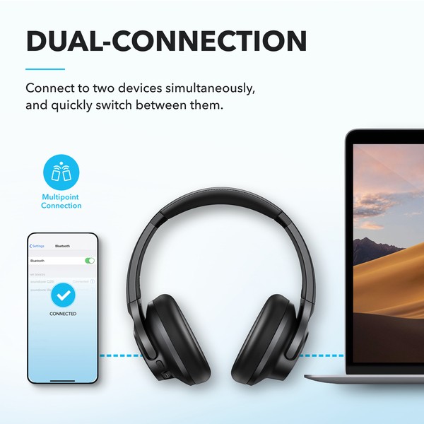 Фото - Навушники повнорозмірні бездротові Anker SoundCore Q20i Black (A3004G11)