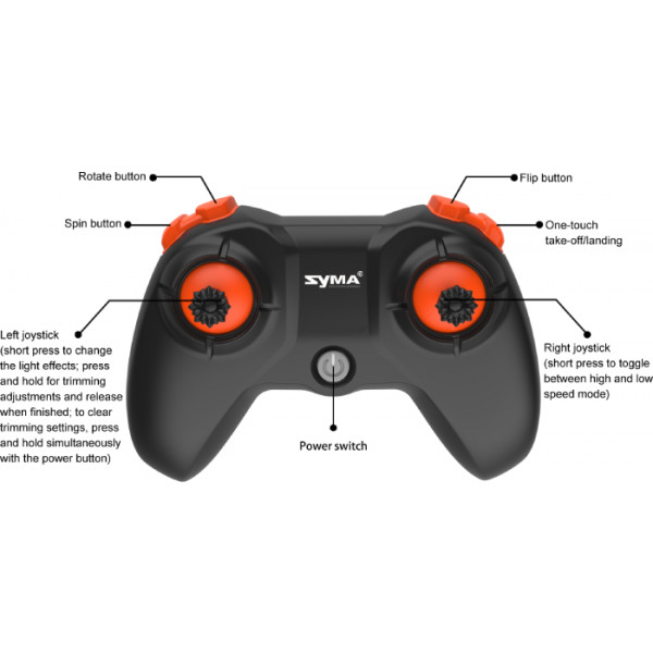 Фото - Квадрокоптер для дітей Syma X33