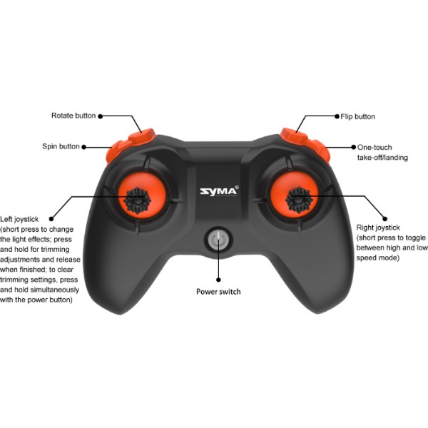 Фото - Квадрокоптер для дітей Syma X35T