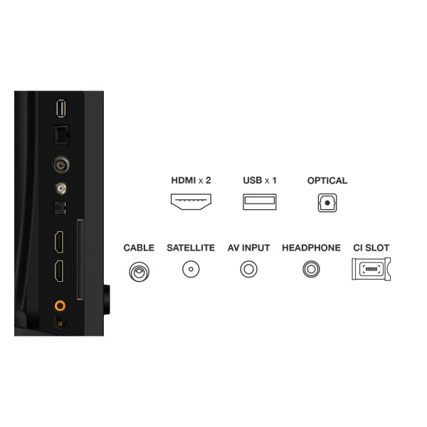 Фото - Телевизор TCL 32S5K