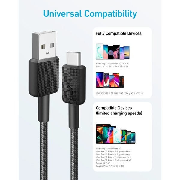 Фото - Кабель Anker 322 USB-A to USB-C - 0.9m Nylon Black (A81H5G11)
