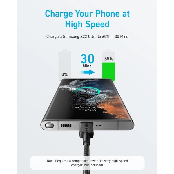 Фото - Кабель Anker 322 USB-C to USB-C - 0.9m Nylon Black (A81F5G11)