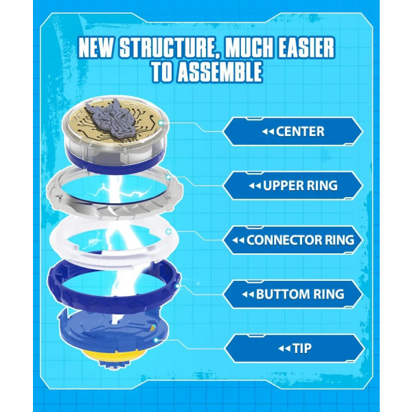 Фото - Волчок Auldey Набор Infinity Nado VI Goggle Battle Pack (EU654161)