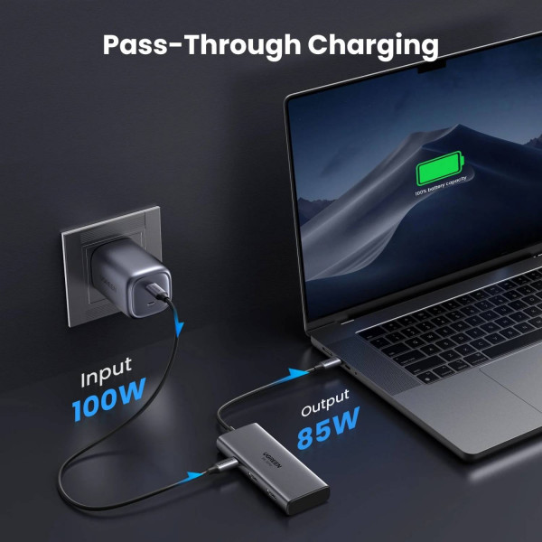 Фото - Хаб USB UGREEN USB3.1 Type-C HDMIx2 (15852)