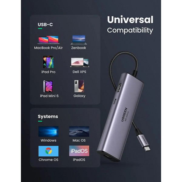 Фото - Хаб USB UGREEN CM512 USB Type-C to 2xUSB3.0+HDMI+RJ45+SD&TF +PD Port Converter Gray (60515)