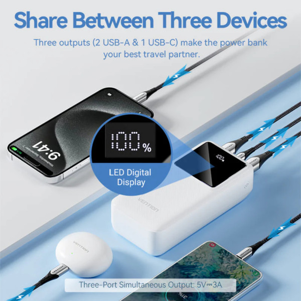 Фото - Батарея мобильная Vention 30000mAh 22.5W 3A PD QC3.0 Micro-USB USB-C,2xUSB-A LED Display Black (FHMB0)