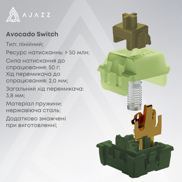 Фото - Клавіатура бездротова ігрова Ajazz AK820 MAX Avocado Switch (AK820MAX-AS-BG)