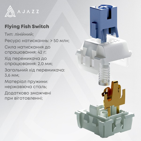 Фото - Клавиатура беспроводная игровая Ajazz AK820 Pro Flying Fish Switch (AK820PRO-FF-BGY)
