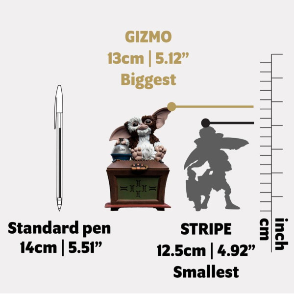 Фото - Коллекционная фигурка Weta Workshop GREMLINS Gizmo - Mini Epic 13 см (235003441)