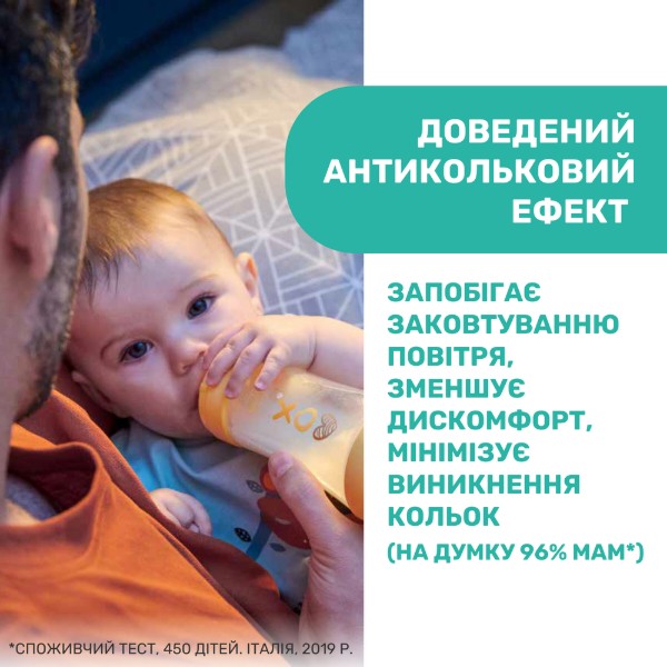 Фото - Пляшка для годування Chicco PERFECT 5 300 мл від 4 м швидкий потік (20235.31.40)