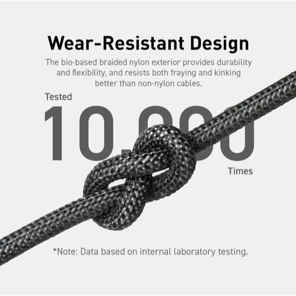 Фото - Кабель Anker 544 USB-C to USB-C - 0.9m 140W Bio-Nylon Black (A80F5H11)