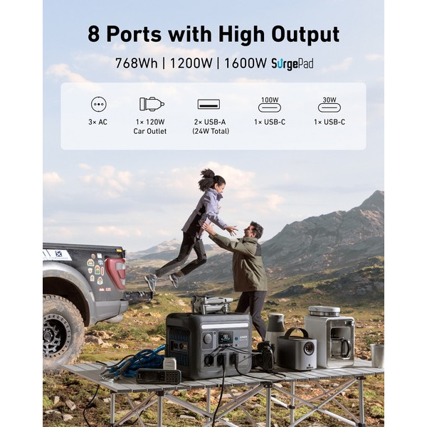 Фото - Зарядна станція універсальна Anker SOLIX C800X Portable Power Station 768Wh 1200W (A1755)