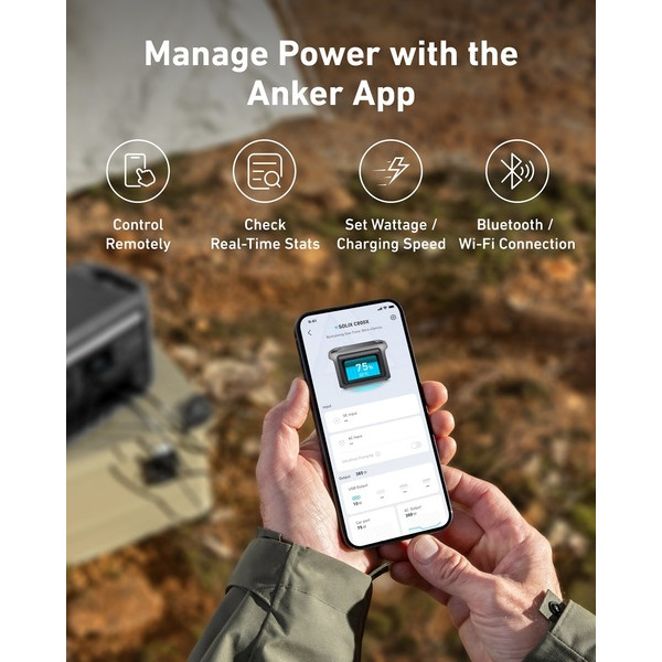 Фото - Зарядна станція універсальна Anker SOLIX C800X Portable Power Station 768Wh 1200W (A1755)