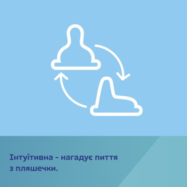 Фото - Поильник-непроливайка детский Canpol babies BONJOUR PARIS 150 мл голубая (56/612_blu)