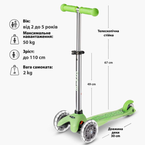 Фото - Триколісний самокат Micro серії Mini Deluxe Glow LED - КРИЖАНИЙ ЛАЙМ (MMD216)