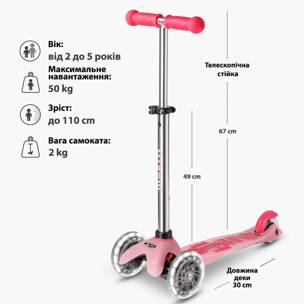 Фото - Триколісний самокат Micro серії Mini Deluxe Glow LED - МОРОЗНИЙ РОЖОВИЙ (MMD217)