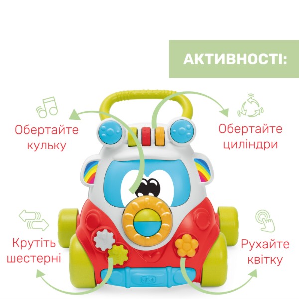 Фото - Ходунки Chicco Happy Hippy Walker (11335.00)