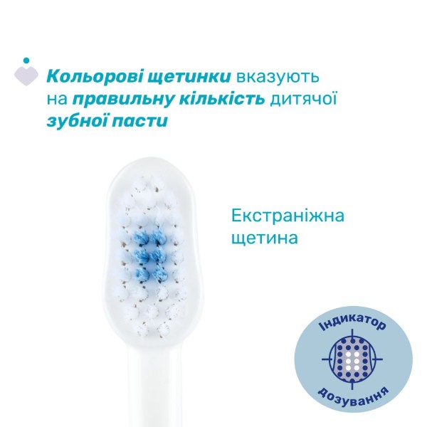 Фото - Зубная щетка мануальная детская Chicco 3-6 лет (мальчик) (12083.11)