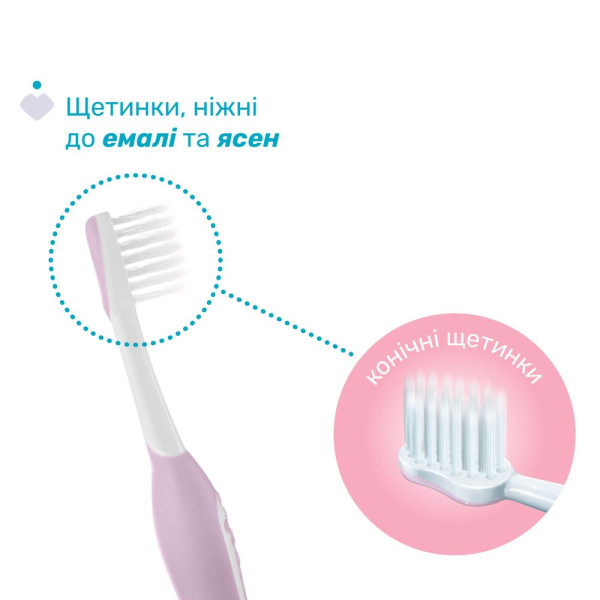 Фото - Зубна щітка мануальна дитяча Chicco 6-36 міс. (дівчинка) (12081.00)
