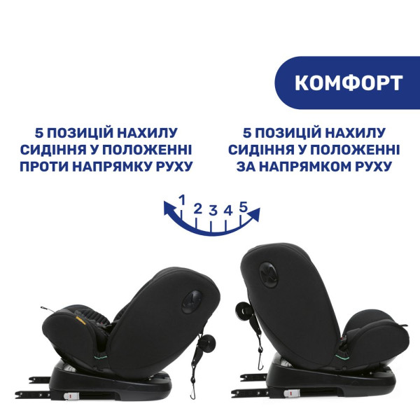 Фото - Автокрісло Chicco Unico Evo Air i-Size (87031.72)