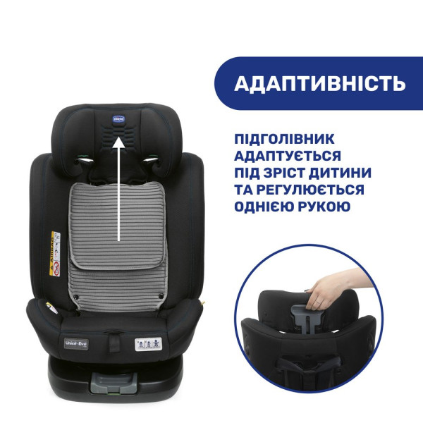Фото - Автокрісло Chicco Unico Evo Air i-Size (87031.72)