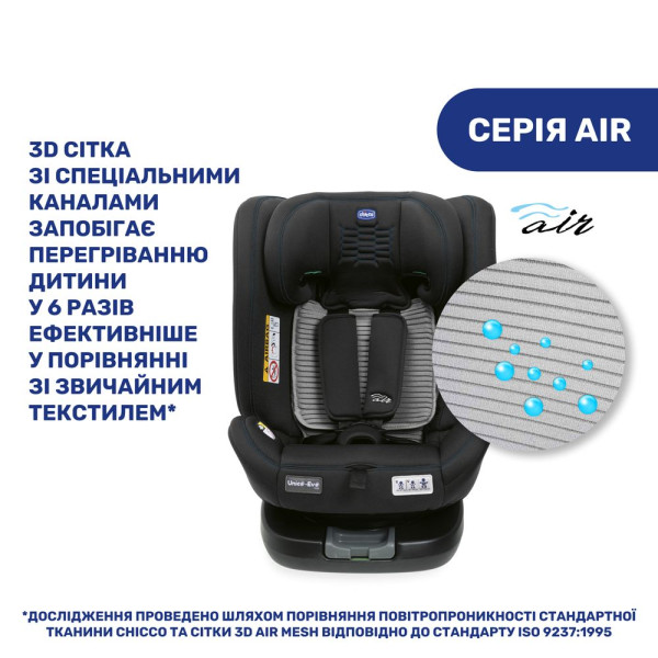 Фото - Автокрісло Chicco Unico Evo Air i-Size (87031.72)