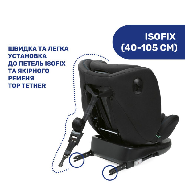 Фото - Автокрісло Chicco Unico Evo Air i-Size (87031.72)